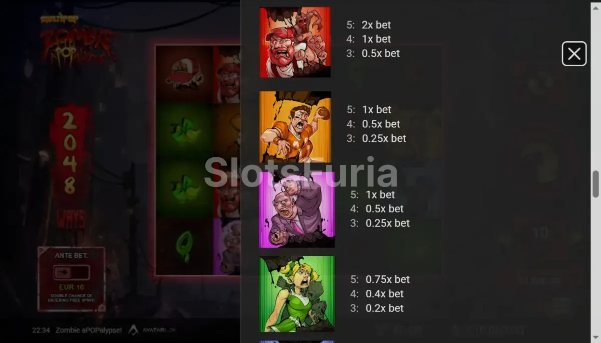 Tabla de pagos de Zombie APOPalypse mostrando los símbolos y sus valores